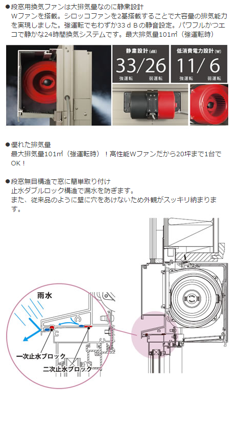 換気サッシ②